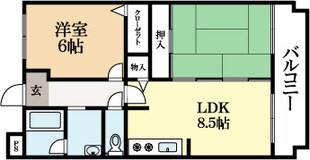 大久保駅 徒歩9分 5階の物件間取画像